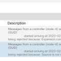 ACI Fault F1370 - Standby messages are rejected