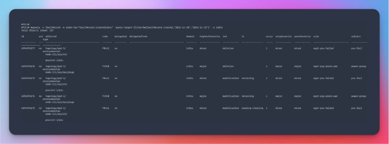 Featured image of post ACI - Moquery